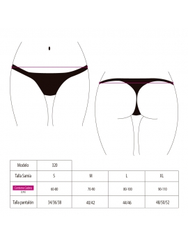 Dibujo gráfico sobre medidas en las tallas de calzon marca samia